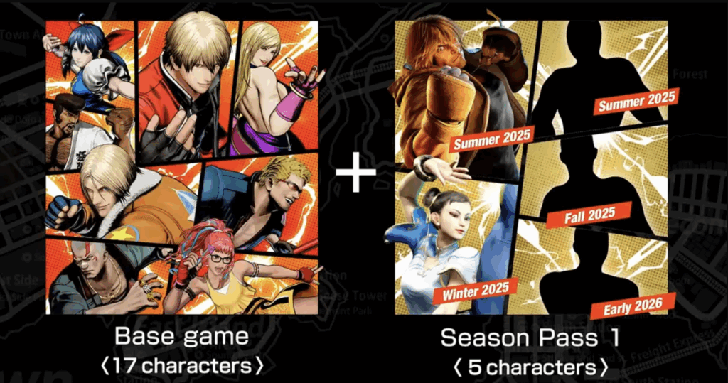 Fatal Fury: City of the Wolves Characters